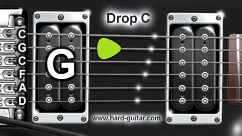 Drop C Guitar Tuning with Online Tuner.